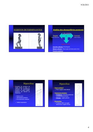 9/26/2011




HÁBITOS DETERMINANTES             Análise dos desequilíbrios posturais

                                                      2 PLANOS
                                  Sagital                                 Coronal
                               Antero-posterior                           Latero-lateral




                                                    McMinn et all, 1997

                                  Aparelho utilizado: Simetrógrafo
                                  Método utilizado: Observação (de baixo para cima)
                                  Posição anatômica




                 Hipercifose                      Hipercifose
 Aumento da curvatura da
 região dorsal, ou seja, é o         Como analisar?
 aumento da convexidade                Plano sagital (vista lateral)
 posterior no plano sagital,
 podendo ser flexível ou
 irredutível                         Tratamento (simples):
                                        Fortalecer: músculos anteriores
   Dorso curvo                          e posteriores do tronco
   Gibosidade posterior                 Alongar: região peitoral
   Encurtamento vertebral
                                     Precauções:
   *déficit respiratório
                                       Fortalecer MM. da região
                                       abdominal e região lombar




                                                                                                  4
 