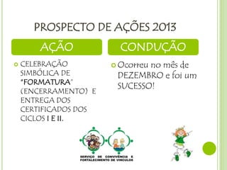 PROSPECTO DE AÇÕES 2013
 CELEBRAÇÃO
SIMBÓLICA DE
“FORMATURA”
(ENCERRAMENTO) E
ENTREGA DOS
CERTIFICADOS DOS
CICLOS I E II.
 Ocorreu no mês de
DEZEMBRO e foi um
SUCESSO!
AÇÃO CONDUÇÃO
 