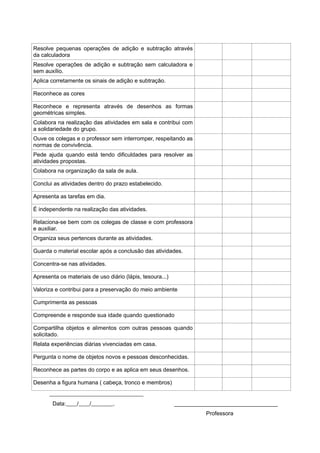 Resolve pequenas operações de adição e subtração através
da calculadora
Resolve operações de adição e subtração sem calculadora e
sem auxílio.
Aplica corretamente os sinais de adição e subtração.
Reconhece as cores
Reconhece e representa através de desenhos as formas
geométricas simples.
Colabora na realização das atividades em sala e contribui com
a solidariedade do grupo.
Ouve os colegas e o professor sem interromper, respeitando as
normas de convivência.
Pede ajuda quando está tendo dificuldades para resolver as
atividades propostas.
Colabora na organização da sala de aula.
Conclui as atividades dentro do prazo estabelecido.
Apresenta as tarefas em dia.
É independente na realização das atividades.
Relaciona-se bem com os colegas de classe e com professora
e auxiliar.
Organiza seus pertences durante as atividades.
Guarda o material escolar após a conclusão das atividades.
Concentra-se nas atividades.
Apresenta os materiais de uso diário (lápis, tesoura...)
Valoriza e contribui para a preservação do meio ambiente
Cumprimenta as pessoas
Compreende e responde sua idade quando questionado
Compartilha objetos e alimentos com outras pessoas quando
solicitado.
Relata experiências diárias vivenciadas em casa.
Pergunta o nome de objetos novos e pessoas desconhecidas.
Reconhece as partes do corpo e as aplica em seus desenhos.
Desenha a figura humana ( cabeça, tronco e membros)
Data: / / . _________________________________
Professora
 