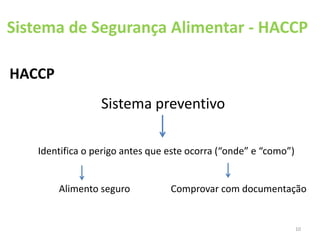 10
HACCP
Sistema preventivo
Sistema de Segurança Alimentar - HACCP
Identifica o perigo antes que este ocorra (“onde” e “como”)
Alimento seguro Comprovar com documentação
 