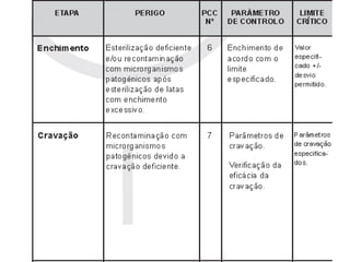 FORAVE - Escola Profissional Tecnológica do
Vale do Ave
104
 