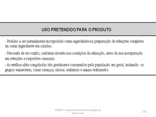 FORAVE - Escola Profissional Tecnológica do
Vale do Ave
120
 