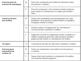 FORAVE - Escola Profissional Tecnológica do
Vale do Ave
126
 