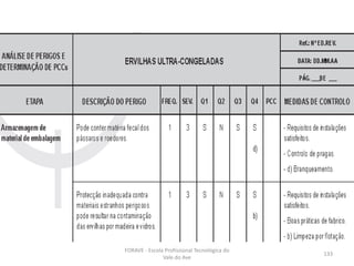 FORAVE - Escola Profissional Tecnológica do
Vale do Ave
133
 
