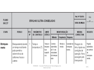 FORAVE - Escola Profissional Tecnológica do
Vale do Ave
141
 