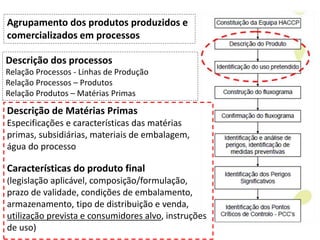 Descrição de Matérias Primas
Especificações e características das matérias
primas, subsidiárias, materiais de embalagem,
água do processo
Características do produto final
(legislação aplicável, composição/formulação,
prazo de validade, condições de embalamento,
armazenamento, tipo de distribuição e venda,
utilização prevista e consumidores alvo, instruções
de uso)
Agrupamento dos produtos produzidos e
comercializados em processos
Descrição dos processos
Relação Processos - Linhas de Produção
Relação Processos – Produtos
Relação Produtos – Matérias Primas
 
