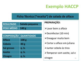 53
Ficha Técnica (“receita”) de salada de alface
Exemplo HACCP
RESULTADO Salada pequena
PESO MÉDIO 140 g
COMPOSIÇÃO QUANTIDADE
Alface 100 g
Cebola 40 g
Sal grosso q. b.
Azeite q. b.
Vinagre q. b.
PREPARAÇÃO:
Lavar bem a alface
Desinfectar (10 min)
Enxaguar muito bem
Cortar a alface em juliana
Juntar cebola às tiras
Temperar com azeite, sal e
vinagre
 