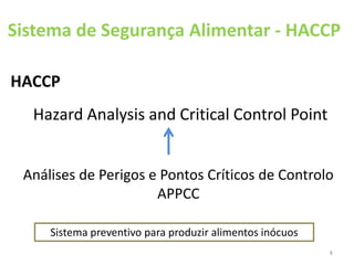 8
HACCP
Hazard Analysis and Critical Control Point
Análises de Perigos e Pontos Críticos de Controlo
APPCC
Sistema preventivo para produzir alimentos inócuos
Sistema de Segurança Alimentar - HACCP
 