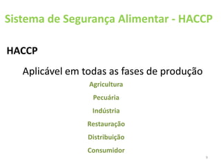 9
HACCP
Aplicável em todas as fases de produção
Sistema de Segurança Alimentar - HACCP
Agricultura
Pecuária
Indústria
Restauração
Distribuição
Consumidor
 