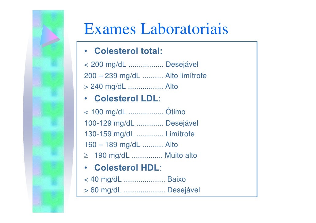 Exame de lipidograma