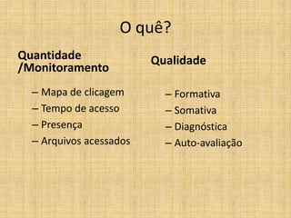 O quê?
Quantidade               Qualidade
/Monitoramento
  – Mapa de clicagem       – Formativa
  – Tempo de acesso        – Somativa
  – Presença               – Diagnóstica
  – Arquivos acessados     – Auto-avaliação
 