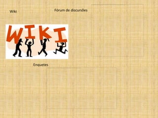 Wiki              Fórum de discursões




       Enquetes
 