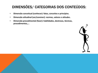 DIMENSÕES/ CATEGORIAS DOS CONTEÚDOS:
• Dimensão conceitual (conhecer): fatos, conceitos e princípios.
• Dimensão atitudinal (ser/conviver): normas, valores e atitudes.
• Dimensão procedimental (fazer): habilidades, destrezas, técnicas,
procedimentos,...
 