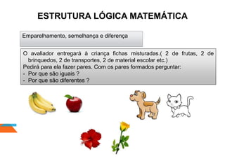 ESTRUTURA LÓGICA MATEMÁTICA
Emparelhamento, semelhança e diferença
O avaliador entregará à criança fichas misturadas.( 2 de frutas, 2 de
brinquedos, 2 de transportes, 2 de material escolar etc.)
Pedirá para ela fazer pares. Com os pares formados perguntar:
- Por que são iguais ?
- Por que são diferentes ?
 