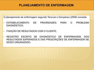 PLANEJAMENTO DE ENFERMAGEM
O planejamento de enfermagem segundo Tannure e Gonçalves (2009) consiste:
- ESTABELECIMENTO DE PRIORIDADES PARA O PROBLEMA
DIAGNÓSTICO;
- FIXAÇÃO DE RESULTADOS COM O CLIENTE;
- REGISTRO ESCRITO DE DIAGNÓSTICO DE ENFERMAGEM, DOS
RESULTADOS ESPERADOS E DAS PRESCRIÇÕES DE ENFERMAGEM DE
MODO ORGANIZADO.
 