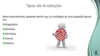 Tipos de Avaliação
Neste entendimento, podemos definir que as finalidades de uma avaliação devem
ser:
Diagnóstica
Somativa
Formativa
Interna
Externa
 