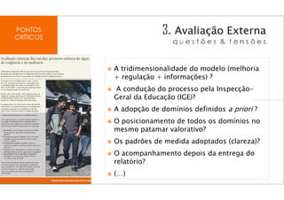 PONTOS
CRÍTICOS




           A tridimensionalidade do modelo (melhoria
           + regulação + informações) ?
           A condução do processo pela Inspecção-
           Geral da Educação (IGE)?
           A adopção de domínios definidos a priori ?
           O posicionamento de todos os domínios no
           mesmo patamar valorativo?
           Os padrões de medida adoptados (clareza)?
           O acompanhamento depois da entrega do
           relatório?
           (…)
 