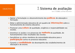OBJECTIVOS




       Apoiar a formulação e o desenvolvimento das políticas de educação e
       formação.
       Dotar a administração educativa de um quadro de informações sobre o
       funcionamento do sistema educativo.
       Promover uma cultura de qualidade, exigência e responsabilidade nas
       escolas.
       Incentivar as acções e os processos de melhoria da qualidade, do
       funcionamento e dos resultados das escolas.
       Sensibilizar os vários membros da comunidade educativa para a
       participação activa no processo educativo.
       Garantir a credibilidade do desempenho dos estabelecimentos de
       educação e de ensino.
 