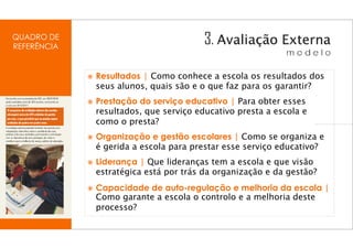 QUADRO DE
REFERÊNCIA


             Resultados | Como conhece a escola os resultados dos
             seus alunos, quais são e o que faz para os garantir?
             Prestação do serviço educativo | Para obter esses
             resultados, que serviço educativo presta a escola e
             como o presta?
             Organização e gestão escolares | Como se organiza e
             é gerida a escola para prestar esse serviço educativo?
             Liderança | Que lideranças tem a escola e que visão
             estratégica está por trás da organização e da gestão?
             Capacidade de auto-regulação e melhoria da escola |
             Como garante a escola o controlo e a melhoria deste
             processo?
 