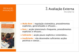 ESCALA DE
AVALIAÇÃO




            Muito Bom | regulação sistemática, procedimentos
            explícitos, generalizados e eficazes…
            Bom | acção intencional e frequente, procedimentos
            explícitos e eficazes…
            Suficiente | acção pouco explicita e sistemática…
            Insuficiente | não desenvolve suficientes acções
            positivas e coesas…
 