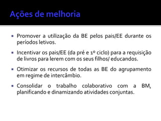 Promover a utilização da BE pelos pais/EE durante os
períodos letivos.
 Incentivar os pais/EE (da pré e 1º ciclo) para a requisição
de livros para lerem com os seus filhos/ educandos.
 Otimizar os recursos de todas as BE do agrupamento
em regime de intercâmbio.
 Consolidar o trabalho colaborativo com a BM,
planificando e dinamizando atividades conjuntas.
 