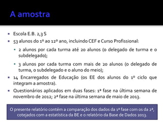  Escola E.B. 2,3 S
 53 alunos do 1º ao 12º ano, incluindo CEF e Curso Profissional:
 2 alunos por cada turma até 20 alunos (o delegado de turma e o
subdelegado);
 3 alunos por cada turma com mais de 20 alunos (o delegado de
turma, o subdelegado e o aluno do meio);
 14 Encarregados de Educação (os EE dos alunos do 1º ciclo que
integram a amostra).
 Questionários aplicados em duas fases: 1ª fase na última semana de
novembro de 2012; 2ª fase na última semana de maio de 2013.
O presente relatório contém a comparação dos dados da 1ª fase com os da 2ª,
cotejados com a estatística da BE e o relatório da Base de Dados 2013.
 