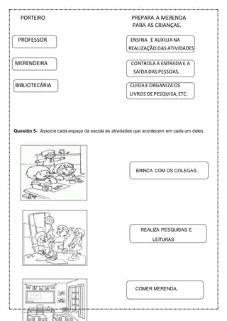 PORTEIRO PREPARA A MERENDA
PARA AS CRIANÇAS.
PROFESSOR ENSINA E AUXILIA NA
REALIZAÇÃO DAS ATIVIDADES
MERENDEIRA CONTROLA A ENTRADA E A
SAÍDA DAS PESSOAS.
BIBLIOTECÁRIA CUIDA E ORGANIZA OS
LIVROS DEPESQUISA,ETC.
Questão 5- Associe cada espaço da escola às atividades que acontecem em cada um deles.
BRINCA COM OS COLEGAS.
REALIZA PESQUISAS E
LEITURAS
COMER MERENDA.
 