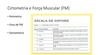Cirtometria e Força Muscular (FM)
• Perimetria
• Grau de FM
• Goniometria
 