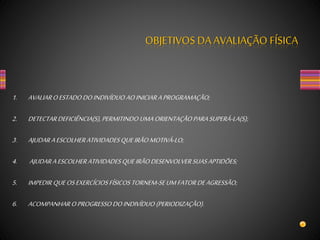 1. AVALIAROESTADODOINDIVÍDUO AOINICIARAPROGRAMAÇÃO;
2. DETECTARDEFICIÊNCIA(S), PERMITINDO UMAORIENTAÇÃOPARASUPERÁ-LA(S);
3. AJUDARAESCOLHERATIVIDADESQUE IRÃOMOTIVÁ-LO;
4. AJUDARAESCOLHERATIVIDADESQUE IRÃODESENVOLVER SUASAPTIDÕES;
5. IMPEDIR QUEOSEXERCÍCIOSFÍSICOSTORNEM-SEUMFATORDEAGRESSÃO;
6. ACOMPANHAROPROGRESSO DOINDIVÍDUO (PERIODIZAÇÃO).
OBJETIVOS DA AVALIAÇÃO FÍSICA
 