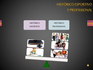 HISTÓRICO
ESPORTIVO
HISTÓRICO
PROFISSIONAL
HISTÓRICO ESPORTIVO
E PROFISSIONAL
 