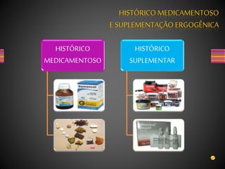 HISTÓRICO
MEDICAMENTOSO
HISTÓRICO
SUPLEMENTAR
HISTÓRICO MEDICAMENTOSO
E SUPLEMENTAÇÃO ERGOGÊNICA
 