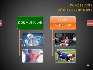 DORES E LESÕES
MÚSCULO - ARTICULARES
DOR MUSCULAR
LESÃO
MUSCULAR
 