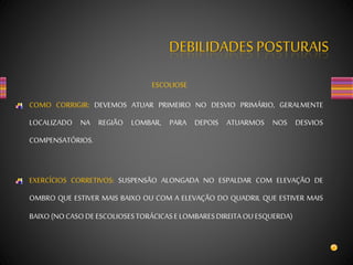 DEBILIDADES POSTURAIS
ESCOLIOSE
COMO CORRIGIR: DEVEMOS ATUAR PRIMEIRO NO DESVIO PRIMÁRIO, GERALMENTE
LOCALIZADO NA REGIÃO LOMBAR, PARA DEPOIS ATUARMOS NOS DESVIOS
COMPENSATÓRIOS.
EXERCÍCIOS CORRETIVOS: SUSPENSÃO ALONGADA NO ESPALDAR COM ELEVAÇÃO DE
OMBRO QUE ESTIVER MAIS BAIXO OU COM A ELEVAÇÃO DO QUADRIL QUE ESTIVER MAIS
BAIXO(NOCASODEESCOLIOSESTORÁCICASE LOMBARESDIREITAOUESQUERDA)
 