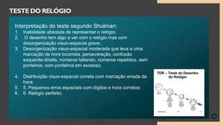 13
TESTE DO RELÓGIO
Interpretação do teste segundo Shulman:
1. Inabilidade absoluta de representar o relógio;
2. O desenho tem algo a ver com o relógio mas com
desorganização visuo-espacial grave;
3. Desorganização visuo-espacial moderada que leva a uma
marcação de hora incorreta, perseveração, confusão
esquerda-direita, números faltando, números repetidos, sem
ponteiros, com ponteiros em excesso;
4. Distribuição visuo-espacial correta com marcação errada da
hora;
5. 5. Pequenos erros espaciais com dígitos e hora corretos;
6. 6. Relógio perfeito;
 