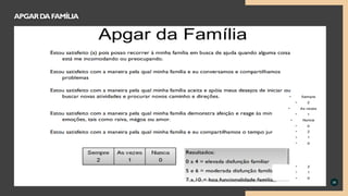 36
APGARDAFAMÍLIA
 