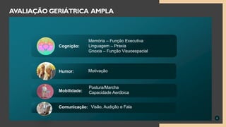 6
AVALIAÇÃO GERIÁTRICA AMPLA
Cognição:
Memória – Função Executiva
Linguagem – Praxia
Gnoxia – Função Visuoespacial
Humor: Motivação
Mobilidade:
Postura/Marcha
Capacidade Aeróbica
Comunicação: Visão, Audição e Fala
 