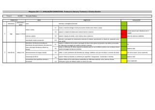 Maquetes 2011 / 2 . AVALIAÇÃO EXERCÍCIOS . Professores: Benamy Turkienicz e Cristina Gondim

    Turma C            ALUNO:         Maria Júlia Maldaner


          EXERCÍCIO                                          MEIO                                                                       OBJETIVOS                                                                       AVALIAÇÃO
                     plasticidade e
1    dobraduras                       casca                                                estimular a emergência funcional
                        rigidez

                                                                                     2.1   manter a memória da figura inicial provocando tensões entre cheios e vazios
                                      cheios e vazios
                                                                                                                                                                                                             volume externo sem referência com o
                                                                                     2.2   explorar a relação de tensão entre volume interno e externo
                                                                                                                                                                                                             original
2       lego        espaço e volume
                                      volumes e planos                               2.3   explorar relações de tensão entre volume, base e cobertura                                                        plano de cobertura indefinido

                                                                                           estimular a percepção de componentes essenciais de objetos reproduzindo as relaçõs de proporção entre
                                      reprodução: escala e proporção                 2.4
                                                                                           suas partes
                                      alternância de alturas provocadas por                explorar a influência da luz sobre a percepção da altura entre planos horizontais e dos efeitos provocados
                                                                                     3.1                                                                                                                     ok
                                      alternâncias de posicionamento dos planos da         por diferentes estratégias de incidência (zenitais e laterais)
                                      caixa e dos tipos de abertura (lateral ou            analisar as diferenças de efeitos espaciais produzidos pela luz com incidência zenital e com incidencia lateral
                                                                                     3.2   usando estrategias de abertura similares                                                                          explorou bem
                                      zenital)

3    caixa de luz     espaço e luz    dimensionamento do espaço (escala)             3.3   utilizar e variar parâmetros de dimensão (ex: calunga, mobiliário, etc) para introduzir o conceito de escala      não variou escala / pouco explorado

                                      interposição de filtros                        3.4   explorar efeitos produzidos no ambiente por superfícies transparentes , translúcidas e coloridas                  explorou bem
                                      caracteristicas das superfícies verticais e          explorar efeitos da luz sobre planos constituídos por diferentes materiais, cores, texturas, formas,
                                      horizontais                                          inclinações e graus de reflexão usados no interior da caixa                                                       pouco explorado
                                                                                     3.5
 
