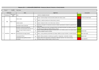 Maquetes 2011 / 2 . AVALIAÇÃO EXERCÍCIOS . Professores: Benamy Turkienicz e Cristina Gondim

    Turma C            ALUNO:         Vitor Prates


          EXERCÍCIO                                         MEIO                                                                        OBJETIVOS                                                                      AVALIAÇÃO
                     plasticidade e
1    dobraduras                       casca                                                estimular a emergência funcional
                        rigidez

                                                                                     2.1   manter a memória da figura inicial provocando tensões entre cheios e vazios                                       sem foto da transformação
                                      cheios e vazios
                                                                                     2.2   explorar a relação de tensão entre volume interno e externo
2       lego        espaço e volume
                                      volumes e planos                               2.3   explorar relações de tensão entre volume, base e cobertura

                                                                                           estimular a percepção de componentes essenciais de objetos reproduzindo as relaçõs de proporção entre
                                      reprodução: escala e proporção                 2.4
                                                                                           suas partes
                                      alternância de alturas provocadas por                explorar a influência da luz sobre a percepção da altura entre planos horizontais e dos efeitos provocados
                                                                                     3.1                                                                                                                     ok
                                      alternâncias de posicionamento dos planos da         por diferentes estratégias de incidência (zenitais e laterais)
                                      caixa e dos tipos de abertura (lateral ou            analisar as diferenças de efeitos espaciais produzidos pela luz com incidência zenital e com incidencia lateral
                                                                                     3.2   usando estrategias de abertura similares                                                                          explorou bem
                                      zenital)

3    caixa de luz     espaço e luz    dimensionamento do espaço (escala)             3.3   utilizar e variar parâmetros de dimensão (ex: calunga, mobiliário, etc) para introduzir o conceito de escala      faltou variar escala

                                      interposição de filtros                        3.4   explorar efeitos produzidos no ambiente por superfícies transparentes , translúcidas e coloridas                  explorou bem
                                      caracteristicas das superfícies verticais e          explorar efeitos da luz sobre planos constituídos por diferentes materiais, cores, texturas, formas,
                                      horizontais                                          inclinações e graus de reflexão usados no interior da caixa                                                       pouco explorado
                                                                                     3.5
 