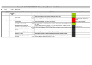 Maquetes 2011 / 2 . AVALIAÇÃO EXERCÍCIOS . Professores: Benamy Turkienicz e Cristina Gondim

    Turma C            ALUNO:         Bruna Marques


          EXERCÍCIO                                         MEIO                                                                        OBJETIVOS                                                                       AVALIAÇÃO
                     plasticidade e
1    dobraduras                       casca                                                estimular a emergência funcional
                        rigidez

                                                                                     2.1   manter a memória da figura inicial provocando tensões entre cheios e vazios
                                      cheios e vazios
                                                                                                                                                                                                             volume externo sem referência com o
                                                                                     2.2   explorar a relação de tensão entre volume interno e externo
                                                                                                                                                                                                             original
2       lego        espaço e volume
                                      volumes e planos                               2.3   explorar relações de tensão entre volume, base e cobertura                                                        plano de cobertura indefinido

                                                                                           estimular a percepção de componentes essenciais de objetos reproduzindo as relaçõs de proporção entre
                                      reprodução: escala e proporção                 2.4
                                                                                           suas partes
                                      alternância de alturas provocadas por                explorar a influência da luz sobre a percepção da altura entre planos horizontais e dos efeitos provocados
                                                                                     3.1                                                                                                                     não fez o exercício
                                      alternâncias de posicionamento dos planos da         por diferentes estratégias de incidência (zenitais e laterais)
                                      caixa e dos tipos de abertura (lateral ou            analisar as diferenças de efeitos espaciais produzidos pela luz com incidência zenital e com incidencia lateral
                                                                                     3.2   usando estrategias de abertura similares
                                      zenital)

3    caixa de luz     espaço e luz    dimensionamento do espaço (escala)             3.3   utilizar e variar parâmetros de dimensão (ex: calunga, mobiliário, etc) para introduzir o conceito de escala

                                      interposição de filtros                        3.4   explorar efeitos produzidos no ambiente por superfícies transparentes , translúcidas e coloridas
                                      caracteristicas das superfícies verticais e          explorar efeitos da luz sobre planos constituídos por diferentes materiais, cores, texturas, formas,
                                      horizontais                                    3.5   inclinações e graus de reflexão usados no interior da caixa
 