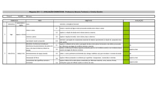 Maquetes 2011 / 2 . AVALIAÇÃO EXERCÍCIOS . Professores: Benamy Turkienicz e Cristina Gondim

    Turma C            ALUNO:         Elis Lucca


          EXERCÍCIO                                         MEIO                                                                        OBJETIVOS                                                                    AVALIAÇÃO
                     plasticidade e
1    dobraduras                       casca                                                estimular a emergência funcional
                        rigidez

                                                                                     2.1   manter a memória da figura inicial provocando tensões entre cheios e vazios
                                      cheios e vazios
                                                                                     2.2   explorar a relação de tensão entre volume interno e externo
2       lego        espaço e volume
                                      volumes e planos                               2.3   explorar relações de tensão entre volume, base e cobertura

                                                                                           estimular a percepção de componentes essenciais de objetos reproduzindo as relaçõs de proporção entre
                                      reprodução: escala e proporção                 2.4
                                                                                           suas partes
                                      alternância de alturas provocadas por                explorar a influência da luz sobre a percepção da altura entre planos horizontais e dos efeitos provocados
                                                                                     3.1                                                                                                                     ok
                                      alternâncias de posicionamento dos planos da         por diferentes estratégias de incidência (zenitais e laterais)
                                      caixa e dos tipos de abertura (lateral ou            analisar as diferenças de efeitos espaciais produzidos pela luz com incidência zenital e com incidencia lateral
                                                                                     3.2   usando estrategias de abertura similares                                                                          explorou bem
                                      zenital)

3    caixa de luz     espaço e luz    dimensionamento do espaço (escala)             3.3   utilizar e variar parâmetros de dimensão (ex: calunga, mobiliário, etc) para introduzir o conceito de escala      ok

                                      interposição de filtros                        3.4   explorar efeitos produzidos no ambiente por superfícies transparentes , translúcidas e coloridas                  explorou bem
                                      caracteristicas das superfícies verticais e          explorar efeitos da luz sobre planos constituídos por diferentes materiais, cores, texturas, formas,
                                      horizontais                                          inclinações e graus de reflexão usados no interior da caixa                                                       explorou bem
                                                                                     3.5
 
