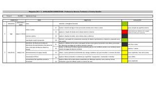Maquetes 2011 / 2 . AVALIAÇÃO EXERCÍCIOS . Professores: Benamy Turkienicz e Cristina Gondim

    Turma C            ALUNO:         Gabriela da Costa


          EXERCÍCIO                                         MEIO                                                                        OBJETIVOS                                                                       AVALIAÇÃO
                     plasticidade e
1    dobraduras                       casca                                                estimular a emergência funcional
                        rigidez

                                                                                     2.1   manter a memória da figura inicial provocando tensões entre cheios e vazios                                       pouca variação da superficie externa
                                      cheios e vazios
                                                                                                                                                                                                             volume externo sem referência com o original,
                                                                                     2.2   explorar a relação de tensão entre volume interno e externo
                                                                                                                                                                                                             relações de tensão pouco exploradas
2       lego        espaço e volume
                                      volumes e planos                               2.3   explorar relações de tensão entre volume, base e cobertura

                                                                                           estimular a percepção de componentes essenciais de objetos reproduzindo as relaçõs de proporção entre
                                      reprodução: escala e proporção                 2.4
                                                                                           suas partes
                                      alternância de alturas provocadas por                explorar a influência da luz sobre a percepção da altura entre planos horizontais e dos efeitos provocados
                                                                                     3.1                                                                                                                     não virou a caixa
                                      alternâncias de posicionamento dos planos da         por diferentes estratégias de incidência (zenitais e laterais)
                                      caixa e dos tipos de abertura (lateral ou            analisar as diferenças de efeitos espaciais produzidos pela luz com incidência zenital e com incidencia lateral
                                                                                     3.2   usando estrategias de abertura similares                                                                          explorar + zenital
                                      zenital)

3    caixa de luz     espaço e luz    dimensionamento do espaço (escala)             3.3   utilizar e variar parâmetros de dimensão (ex: calunga, mobiliário, etc) para introduzir o conceito de escala      pouco explorado / não vairou escala

                                      interposição de filtros                        3.4   explorar efeitos produzidos no ambiente por superfícies transparentes , translúcidas e coloridas                  pouco efeito
                                      caracteristicas das superfícies verticais e          explorar efeitos da luz sobre planos constituídos por diferentes materiais, cores, texturas, formas,
                                      horizontais                                          inclinações e graus de reflexão usados no interior da caixa                                                       pouco explorado
                                                                                     3.5
 