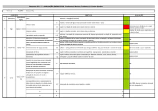 Maquetes 2011 / 2 . AVALIAÇÃO EXERCÍCIOS . Professores: Benamy Turkienicz e Cristina Gondim

    Turma C            ALUNO:         Gustavo Silva


          EXERCÍCIO                                          MEIO                                                                          OBJETIVOS                                                                           AVALIAÇÃO
                     plasticidade e
1    dobraduras                       casca                                                   estimular a emergência funcional
                        rigidez

                                                                                        2.1   manter a memória da figura inicial provocando tensões entre cheios e vazios
                                      cheios e vazios
                                                                                                                                                                                                                    volume externo sem refer@encia com o original
                                                                                        2.2   explorar a relação de tensão entre volume interno e externo
                                                                                                                                                                                                                    (referente a primeira postagem)
2       lego        espaço e volume
                                                                                                                                                                                                                    relações de tensão pouco exploradas com
                                      volumes e planos                                  2.3   explorar relações de tensão entre volume, base e cobertura
                                                                                                                                                                                                                    o plano de base
                                                                                              estimular a percepção de componentes essenciais de objetos reproduzindo as relaçõs de proporção entre
                                      reprodução: escala e proporção                    2.4
                                                                                              suas partes
                                      alternância de alturas provocadas por                   explorar a influência da luz sobre a percepção da altura entre planos horizontais e dos efeitos provocados
                                                                                        3.1                                                                                                                         ok
                                      alternâncias de posicionamento dos planos da            por diferentes estratégias de incidência (zenitais e laterais)
                                      caixa e dos tipos de abertura (lateral ou               analisar as diferenças de efeitos espaciais produzidos pela luz com incidência zenital e com incidencia lateral
                                                                                        3.2   usando estrategias de abertura similares                                                                              explorou bem
                                      zenital)

3    caixa de luz     espaço e luz    dimensionamento do espaço (escala)                3.3   utilizar e variar parâmetros de dimensão (ex: calunga, mobiliário, etc) para introduzir o conceito de escala          não variou escala / pouco explorado

                                      interposição de filtros                           3.4   explorar efeitos produzidos no ambiente por superfícies transparentes , translúcidas e coloridas                      explorou bem
                                      caracteristicas das superfícies verticais e             explorar efeitos da luz sobre planos constituídos por diferentes materiais, cores, texturas, formas,
                                      horizontais                                             inclinações e graus de reflexão usados no interior da caixa                                                           explorou bem
                                                                                        3.5

                                      desenho de cortes (caixa em pé e deitada),
                                      cortes longitudinais e/ou transversais com
                                                                                        4.1   Representação dos efeitos.                                                                                            ok
                                      ênfase nas áreas iluminadas e sombreadas
                                      através de contraste claro/escuro.

                                      Interposição de planos horizontais, localização
                                      de aberturas em posições estratégicas e
                                                                                        4.2   criação de Efeitos Cênicos.                                                                                           ok
                                      utilização de elementos de escala e
                    espaço, corte e arquitetônicos.
4       corte
                          luz
                                    correspondência entre a representação do
                                      efeito cênico no desenho e o obtido através                                                                                                                                   ok ( OBS: observar o desenho da escada
                                                                                        4.3   observação da consistência entre desenho e modelo.
                                      do modelo sob luz do sol, calota solar ou                                                                                                                                     no corte longitudinal )
                                      outra fonte de luz artificial..

                                                                0                       0                                                                                                                       0

                                                                0                       0                                                                                                                       0
 