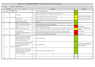 Maquetes 2011 / 2 . AVALIAÇÃO EXERCÍCIOS . Professores: Benamy Turkienicz e Cristina Gondim

    Turma C            ALUNO:         Julia de Pinho Franco


          EXERCÍCIO                                          MEIO                                                                          OBJETIVOS                                                                         AVALIAÇÃO
                     plasticidade e
1    dobraduras                       casca                                                   estimular a emergência funcional
                        rigidez

                                                                                        2.1   manter a memória da figura inicial provocando tensões entre cheios e vazios
                                      cheios e vazios
                                                                                        2.2   explorar a relação de tensão entre volume interno e externo                                                           relações de tensão pouco exploradas
2       lego        espaço e volume
                                      volumes e planos                                  2.3   explorar relações de tensão entre volume, base e cobertura                                                            relações de tensão pouco exploradas

                                                                                              estimular a percepção de componentes essenciais de objetos reproduzindo as relaçõs de proporção entre
                                      reprodução: escala e proporção                    2.4
                                                                                              suas partes
                                      alternância de alturas provocadas por                   explorar a influência da luz sobre a percepção da altura entre planos horizontais e dos efeitos provocados
                                                                                        3.1                                                                                                                         ok
                                      alternâncias de posicionamento dos planos da            por diferentes estratégias de incidência (zenitais e laterais)
                                      caixa e dos tipos de abertura (lateral ou               analisar as diferenças de efeitos espaciais produzidos pela luz com incidência zenital e com incidencia lateral
                                                                                        3.2   usando estrategias de abertura similares                                                                              pouco explorado
                                      zenital)
                                                                                                                                                                                                                    tem mas não variou escala / pouco
3    caixa de luz     espaço e luz    dimensionamento do espaço (escala)                3.3   utilizar e variar parâmetros de dimensão (ex: calunga, mobiliário, etc) para introduzir o conceito de escala
                                                                                                                                                                                                                    explorado

                                      interposição de filtros                           3.4   explorar efeitos produzidos no ambiente por superfícies transparentes , translúcidas e coloridas                      pouco explorado
                                      caracteristicas das superfícies verticais e             explorar efeitos da luz sobre planos constituídos por diferentes materiais, cores, texturas, formas,
                                      horizontais                                             inclinações e graus de reflexão usados no interior da caixa                                                           pouco explorado
                                                                                        3.5

                                      desenho de cortes (caixa em pé e deitada),
                                      cortes longitudinais e/ou transversais com
                                                                                        4.1   Representação dos efeitos.                                                                                            ok
                                      ênfase nas áreas iluminadas e sombreadas
                                      através de contraste claro/escuro.

                                      Interposição de planos horizontais, localização
                                                                                                                                                                                                                    OBS: utilizar calungas que deixem mais
                                      de aberturas em posições estratégicas e
                                                                                        4.2   criação de Efeitos Cênicos.                                                                                           claro se são pessoas ou esculturas. O
                                      utilização de elementos de escala e
                                                                                                                                                                                                                    pinguim deixa dúvidas...
                    espaço, corte e arquitetônicos.
4       corte
                          luz
                                    correspondência entre a representação do
                                      efeito cênico no desenho e o obtido através
                                                                                        4.3   observação da consistência entre desenho e modelo.                                                                    ok
                                      do modelo sob luz do sol, calota solar ou
                                      outra fonte de luz artificial..

                                                                0                       0                                                                                                                       0

                                                                0                       0                                                                                                                       0
 