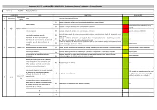 Maquetes 2011 / 2 . AVALIAÇÃO EXERCÍCIOS . Professores: Benamy Turkienicz e Cristina Gondim

    Turma C            ALUNO:         Maria Júlia Maldaner


          EXERCÍCIO                                          MEIO                                                                          OBJETIVOS                                                                           AVALIAÇÃO
                     plasticidade e
1    dobraduras                       casca                                                   estimular a emergência funcional
                        rigidez

                                                                                        2.1   manter a memória da figura inicial provocando tensões entre cheios e vazios
                                      cheios e vazios
                                                                                                                                                                                                                    volume externo sem referência com o
                                                                                        2.2   explorar a relação de tensão entre volume interno e externo
                                                                                                                                                                                                                    original
2       lego        espaço e volume
                                      volumes e planos                                  2.3   explorar relações de tensão entre volume, base e cobertura                                                            plano de cobertura indefinido

                                                                                              estimular a percepção de componentes essenciais de objetos reproduzindo as relaçõs de proporção entre
                                      reprodução: escala e proporção                    2.4
                                                                                              suas partes
                                      alternância de alturas provocadas por                   explorar a influência da luz sobre a percepção da altura entre planos horizontais e dos efeitos provocados
                                                                                        3.1                                                                                                                         ok
                                      alternâncias de posicionamento dos planos da            por diferentes estratégias de incidência (zenitais e laterais)
                                      caixa e dos tipos de abertura (lateral ou               analisar as diferenças de efeitos espaciais produzidos pela luz com incidência zenital e com incidencia lateral
                                                                                        3.2   usando estrategias de abertura similares                                                                              explorou bem
                                      zenital)

3    caixa de luz     espaço e luz    dimensionamento do espaço (escala)                3.3   utilizar e variar parâmetros de dimensão (ex: calunga, mobiliário, etc) para introduzir o conceito de escala          não variou escala / pouco explorado

                                      interposição de filtros                           3.4   explorar efeitos produzidos no ambiente por superfícies transparentes , translúcidas e coloridas                      explorou bem
                                      caracteristicas das superfícies verticais e             explorar efeitos da luz sobre planos constituídos por diferentes materiais, cores, texturas, formas,
                                      horizontais                                             inclinações e graus de reflexão usados no interior da caixa                                                           pouco explorado
                                                                                        3.5

                                      desenho de cortes (caixa em pé e deitada),
                                      cortes longitudinais e/ou transversais com
                                                                                        4.1   Representação dos efeitos.                                                                                            ok
                                      ênfase nas áreas iluminadas e sombreadas
                                      através de contraste claro/escuro.

                                      Interposição de planos horizontais, localização
                                                                                                                                                                                                                    OBS: cuidado no enquadramento das fotos
                                      de aberturas em posições estratégicas e
                                                                                        4.2   criação de Efeitos Cênicos.                                                                                           da maquete para não mostrar coisas que
                                      utilização de elementos de escala e
                                                                                                                                                                                                                    não façam parte (carros e calçada...)
                    espaço, corte e arquitetônicos.
4       corte
                          luz
                                    correspondência entre a representação do
                                      efeito cênico no desenho e o obtido através
                                                                                        4.3   observação da consistência entre desenho e modelo.                                                                    ok
                                      do modelo sob luz do sol, calota solar ou
                                      outra fonte de luz artificial..

                                                                0                       0                                                                                                                       0

                                                                0                       0                                                                                                                       0
 