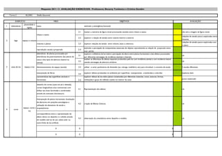 Maquetes 2011 / 2 . AVALIAÇÃO EXERCÍCIOS . Professores: Benamy Turkienicz e Cristina Gondim

    Turma C            ALUNO:         Shailla Giacomet


          EXERCÍCIO                                          MEIO                                                                          OBJETIVOS                                                                          AVALIAÇÃO
                     plasticidade e
1    dobraduras                       casca                                                   estimular a emergência funcional
                        rigidez

                                                                                        2.1   manter a memória da figura inicial provocando tensões entre cheios e vazios                                           não tem a imagem da figura inicial.
                                      cheios e vazios
                                                                                                                                                                                                                    relações de tensão pouco exploradas entre
                                                                                        2.2   explorar a relação de tensão entre volume interno e externo
                                                                                                                                                                                                                    volumes
2       lego        espaço e volume
                                                                                                                                                                                                                    relações de tensão pouco exploradas com
                                      volumes e planos                                  2.3   explorar relações de tensão entre volume, base e cobertura
                                                                                                                                                                                                                    o plano
                                                                                              estimular a percepção de componentes essenciais de objetos reproduzindo as relaçõs de proporção entre
                                      reprodução: escala e proporção                    2.4
                                                                                              suas partes
                                      alternância de alturas provocadas por                   explorar a influência da luz sobre a percepção da altura entre planos horizontais e dos efeitos provocados
                                                                                        3.1                                                                                                                         ok
                                      alternâncias de posicionamento dos planos da            por diferentes estratégias de incidência (zenitais e laterais)
                                      caixa e dos tipos de abertura (lateral ou               analisar as diferenças de efeitos espaciais produzidos pela luz com incidência zenital e com incidencia lateral
                                                                                        3.2   usando estrategias de abertura similares                                                                              ok
                                      zenital)

3    caixa de luz     espaço e luz    dimensionamento do espaço (escala)                3.3   utilizar e variar parâmetros de dimensão (ex: calunga, mobiliário, etc) para introduzir o conceito de escala          2 escalas diferentes

                                      interposição de filtros                           3.4   explorar efeitos produzidos no ambiente por superfícies transparentes , translúcidas e coloridas                      explorou bem
                                      caracteristicas das superfícies verticais e             explorar efeitos da luz sobre planos constituídos por diferentes materiais, cores, texturas, formas,
                                      horizontais                                             inclinações e graus de reflexão usados no interior da caixa                                                           pouco explorado
                                                                                        3.5

                                      desenho de cortes (caixa em pé e deitada),
                                      cortes longitudinais e/ou transversais com
                                                                                        4.1   Representação dos efeitos.                                                                                            ok
                                      ênfase nas áreas iluminadas e sombreadas
                                      através de contraste claro/escuro.

                                      Interposição de planos horizontais, localização
                                      de aberturas em posições estratégicas e
                                                                                        4.2   criação de Efeitos Cênicos.                                                                                           ok
                                      utilização de elementos de escala e
                    espaço, corte e arquitetônicos.
4       corte
                          luz
                                    correspondência entre a representação do
                                      efeito cênico no desenho e o obtido através
                                                                                        4.3   observação da consistência entre desenho e modelo.                                                                    ok
                                      do modelo sob luz do sol, calota solar ou
                                      outra fonte de luz artificial..

                                                                0                       0                                                                                                                       0

                                                                0                       0                                                                                                                       0
 
