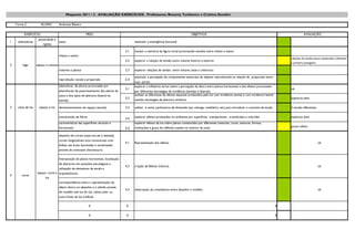 Maquetes 2011 / 2 . AVALIAÇÃO EXERCÍCIOS . Professores: Benamy Turkienicz e Cristina Gondim

    Turma C            ALUNO:         Andressa Ribeiro


          EXERCÍCIO                                          MEIO                                                                          OBJETIVOS                                                                          AVALIAÇÃO
                     plasticidade e
1    dobraduras                       casca                                                   estimular a emergência funcional
                        rigidez

                                                                                        2.1   manter a memória da figura inicial provocando tensões entre cheios e vazios
                                      cheios e vazios
                                                                                                                                                                                                                    relações de tensão pouco exploradas (referente
                                                                                        2.2   explorar a relação de tensão entre volume interno e externo
                                                                                                                                                                                                                    a primeira postagem)
2       lego        espaço e volume
                                      volumes e planos                                  2.3   explorar relações de tensão entre volume, base e cobertura

                                                                                              estimular a percepção de componentes essenciais de objetos reproduzindo as relaçõs de proporção entre
                                      reprodução: escala e proporção                    2.4
                                                                                              suas partes
                                      alternância de alturas provocadas por                   explorar a influência da luz sobre a percepção da altura entre planos horizontais e dos efeitos provocados
                                                                                        3.1                                                                                                                         ok
                                      alternâncias de posicionamento dos planos da            por diferentes estratégias de incidência (zenitais e laterais)
                                      caixa e dos tipos de abertura (lateral ou               analisar as diferenças de efeitos espaciais produzidos pela luz com incidência zenital e com incidencia lateral
                                                                                        3.2   usando estrategias de abertura similares                                                                              explorou bem
                                      zenital)

3    caixa de luz     espaço e luz    dimensionamento do espaço (escala)                3.3   utilizar e variar parâmetros de dimensão (ex: calunga, mobiliário, etc) para introduzir o conceito de escala          2 escalas diferentes

                                      interposição de filtros                           3.4   explorar efeitos produzidos no ambiente por superfícies transparentes , translúcidas e coloridas                      explorou bem
                                      caracteristicas das superfícies verticais e             explorar efeitos da luz sobre planos constituídos por diferentes materiais, cores, texturas, formas,
                                      horizontais                                             inclinações e graus de reflexão usados no interior da caixa                                                           pouco efeito
                                                                                        3.5

                                      desenho de cortes (caixa em pé e deitada),
                                      cortes longitudinais e/ou transversais com
                                                                                        4.1   Representação dos efeitos.                                                                                                                   ok
                                      ênfase nas áreas iluminadas e sombreadas
                                      através de contraste claro/escuro.

                                      Interposição de planos horizontais, localização
                                      de aberturas em posições estratégicas e
                                                                                        4.2   criação de Efeitos Cênicos.                                                                                                                  ok
                                      utilização de elementos de escala e
                    espaço, corte e arquitetônicos.
4       corte
                          luz
                                    correspondência entre a representação do
                                      efeito cênico no desenho e o obtido através
                                                                                        4.3   observação da consistência entre desenho e modelo.                                                                                           ok
                                      do modelo sob luz do sol, calota solar ou
                                      outra fonte de luz artificial..

                                                                0                       0                                                                                                                       0

                                                                0                       0                                                                                                                       0
 