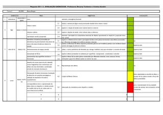 Maquetes 2011 / 2 . AVALIAÇÃO EXERCÍCIOS . Professores: Benamy Turkienicz e Cristina Gondim

    Turma C            ALUNO:         Bianca Borges


          EXERCÍCIO                                          MEIO                                                                          OBJETIVOS                                                                          AVALIAÇÃO
                     plasticidade e
1    dobraduras                       casca                                                   estimular a emergência funcional
                        rigidez

                                                                                        2.1   manter a memória da figura inicial provocando tensões entre cheios e vazios
                                      cheios e vazios
                                                                                        2.2   explorar a relação de tensão entre volume interno e externo
2       lego        espaço e volume
                                      volumes e planos                                  2.3   explorar relações de tensão entre volume, base e cobertura

                                                                                              estimular a percepção de componentes essenciais de objetos reproduzindo as relaçõs de proporção entre
                                      reprodução: escala e proporção                    2.4
                                                                                              suas partes
                                      alternância de alturas provocadas por                   explorar a influência da luz sobre a percepção da altura entre planos horizontais e dos efeitos provocados
                                                                                        3.1                                                                                                                         ok
                                      alternâncias de posicionamento dos planos da            por diferentes estratégias de incidência (zenitais e laterais)
                                      caixa e dos tipos de abertura (lateral ou               analisar as diferenças de efeitos espaciais produzidos pela luz com incidência zenital e com incidencia lateral
                                                                                        3.2   usando estrategias de abertura similares                                                                              explorou bem
                                      zenital)

3    caixa de luz     espaço e luz    dimensionamento do espaço (escala)                3.3   utilizar e variar parâmetros de dimensão (ex: calunga, mobiliário, etc) para introduzir o conceito de escala          explorou bem

                                      interposição de filtros                           3.4   explorar efeitos produzidos no ambiente por superfícies transparentes , translúcidas e coloridas                      explorou bem
                                      caracteristicas das superfícies verticais e             explorar efeitos da luz sobre planos constituídos por diferentes materiais, cores, texturas, formas,
                                      horizontais                                             inclinações e graus de reflexão usados no interior da caixa                                                           explorou bem
                                                                                        3.5

                                      desenho de cortes (caixa em pé e deitada),
                                      cortes longitudinais e/ou transversais com
                                                                                        4.1   Representação dos efeitos.                                                                                            ok
                                      ênfase nas áreas iluminadas e sombreadas
                                      através de contraste claro/escuro.

                                      Interposição de planos horizontais, localização
                                                                                                                                                                                                                    faltou objetividade na escolha do efeito, o
                                      de aberturas em posições estratégicas e
                                                                                        4.2   criação de Efeitos Cênicos.                                                                                           excesso de luz acabou tirando a força dos
                                      utilização de elementos de escala e
                                                                                                                                                                                                                    efeitos pretendidos.
                    espaço, corte e arquitetônicos.
4       corte
                          luz
                                    correspondência entre a representação do
                                                                                                                                                                                                                    para a representação da luz projetada
                                      efeito cênico no desenho e o obtido através
                                                                                        4.3   observação da consistência entre desenho e modelo.                                                                    através das zenitais, seria necessário cortes
                                      do modelo sob luz do sol, calota solar ou
                                                                                                                                                                                                                    transversais.
                                      outra fonte de luz artificial..

                                                                0                       0                                                                                                                       0

                                                                0                       0                                                                                                                       0
 