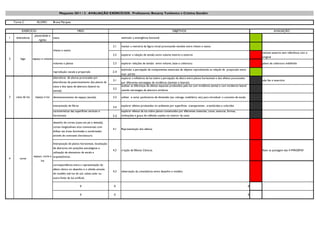 Maquetes 2011 / 2 . AVALIAÇÃO EXERCÍCIOS . Professores: Benamy Turkienicz e Cristina Gondim

    Turma C            ALUNO:         Bruna Marques


          EXERCÍCIO                                          MEIO                                                                          OBJETIVOS                                                                           AVALIAÇÃO
                     plasticidade e
1    dobraduras                       casca                                                   estimular a emergência funcional
                        rigidez

                                                                                        2.1   manter a memória da figura inicial provocando tensões entre cheios e vazios
                                      cheios e vazios
                                                                                                                                                                                                                    volume externo sem referência com o
                                                                                        2.2   explorar a relação de tensão entre volume interno e externo
                                                                                                                                                                                                                    original
2       lego        espaço e volume
                                      volumes e planos                                  2.3   explorar relações de tensão entre volume, base e cobertura                                                            plano de cobertura indefinido

                                                                                              estimular a percepção de componentes essenciais de objetos reproduzindo as relaçõs de proporção entre
                                      reprodução: escala e proporção                    2.4
                                                                                              suas partes
                                      alternância de alturas provocadas por                   explorar a influência da luz sobre a percepção da altura entre planos horizontais e dos efeitos provocados
                                                                                        3.1                                                                                                                         não fez o exercício
                                      alternâncias de posicionamento dos planos da            por diferentes estratégias de incidência (zenitais e laterais)
                                      caixa e dos tipos de abertura (lateral ou               analisar as diferenças de efeitos espaciais produzidos pela luz com incidência zenital e com incidencia lateral
                                                                                        3.2   usando estrategias de abertura similares
                                      zenital)

3    caixa de luz     espaço e luz    dimensionamento do espaço (escala)                3.3   utilizar e variar parâmetros de dimensão (ex: calunga, mobiliário, etc) para introduzir o conceito de escala

                                      interposição de filtros                           3.4   explorar efeitos produzidos no ambiente por superfícies transparentes , translúcidas e coloridas
                                      caracteristicas das superfícies verticais e             explorar efeitos da luz sobre planos constituídos por diferentes materiais, cores, texturas, formas,
                                      horizontais                                       3.5   inclinações e graus de reflexão usados no interior da caixa

                                      desenho de cortes (caixa em pé e deitada),
                                      cortes longitudinais e/ou transversais com
                                                                                        4.1   Representação dos efeitos.
                                      ênfase nas áreas iluminadas e sombreadas
                                      através de contraste claro/escuro.

                                      Interposição de planos horizontais, localização
                                      de aberturas em posições estratégicas e
                                                                                        4.2   criação de Efeitos Cênicos.                                                                                           fazer as postagem das 4 IMAGENS!
                                      utilização de elementos de escala e
                    espaço, corte e arquitetônicos.
4       corte
                          luz
                                    correspondência entre a representação do
                                      efeito cênico no desenho e o obtido através
                                                                                        4.3   observação da consistência entre desenho e modelo.
                                      do modelo sob luz do sol, calota solar ou
                                      outra fonte de luz artificial..

                                                                0                       0                                                                                                                       0

                                                                0                       0                                                                                                                       0
 