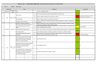 Maquetes 2011 / 2 . AVALIAÇÃO EXERCÍCIOS . Professores: Benamy Turkienicz e Cristina Gondim

    Turma C            ALUNO:         Débora Pustai


          EXERCÍCIO                                          MEIO                                                                          OBJETIVOS                                                                           AVALIAÇÃO
                     plasticidade e
1    dobraduras                       casca                                                   estimular a emergência funcional
                        rigidez

                                                                                        2.1   manter a memória da figura inicial provocando tensões entre cheios e vazios
                                      cheios e vazios
                                                                                                                                                                                                                    volume externo sem referência com o original,
                                                                                        2.2   explorar a relação de tensão entre volume interno e externo
                                                                                                                                                                                                                    relações de tensão pouco exploradas
2       lego        espaço e volume
                                      volumes e planos                                  2.3   explorar relações de tensão entre volume, base e cobertura

                                                                                              estimular a percepção de componentes essenciais de objetos reproduzindo as relaçõs de proporção entre
                                      reprodução: escala e proporção                    2.4
                                                                                              suas partes
                                      alternância de alturas provocadas por                   explorar a influência da luz sobre a percepção da altura entre planos horizontais e dos efeitos provocados
                                                                                        3.1                                                                                                                         ok
                                      alternâncias de posicionamento dos planos da            por diferentes estratégias de incidência (zenitais e laterais)
                                      caixa e dos tipos de abertura (lateral ou               analisar as diferenças de efeitos espaciais produzidos pela luz com incidência zenital e com incidencia lateral
                                                                                        3.2   usando estrategias de abertura similares                                                                              pouco explorado
                                      zenital)

3    caixa de luz     espaço e luz    dimensionamento do espaço (escala)                3.3   utilizar e variar parâmetros de dimensão (ex: calunga, mobiliário, etc) para introduzir o conceito de escala          ok

                                      interposição de filtros                           3.4   explorar efeitos produzidos no ambiente por superfícies transparentes , translúcidas e coloridas                      ok
                                      caracteristicas das superfícies verticais e             explorar efeitos da luz sobre planos constituídos por diferentes materiais, cores, texturas, formas,
                                      horizontais                                             inclinações e graus de reflexão usados no interior da caixa                                                           muito pouco explorado
                                                                                        3.5

                                      desenho de cortes (caixa em pé e deitada),
                                      cortes longitudinais e/ou transversais com
                                                                                        4.1   Representação dos efeitos.                                                                                            ok
                                      ênfase nas áreas iluminadas e sombreadas
                                      através de contraste claro/escuro.

                                      Interposição de planos horizontais, localização
                                      de aberturas em posições estratégicas e
                                                                                        4.2   criação de Efeitos Cênicos.                                                                                           ok
                                      utilização de elementos de escala e
                    espaço, corte e arquitetônicos.
4       corte
                          luz
                                    correspondência entre a representação do
                                      efeito cênico no desenho e o obtido através
                                                                                        4.3   observação da consistência entre desenho e modelo.                                                                    ok
                                      do modelo sob luz do sol, calota solar ou
                                      outra fonte de luz artificial..

                                                                0                       0                                                                                                                       0

                                                                0                       0                                                                                                                       0
 