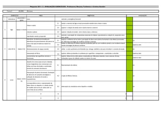 Maquetes 2011 / 2 . AVALIAÇÃO EXERCÍCIOS . Professores: Benamy Turkienicz e Cristina Gondim

    Turma C            ALUNO:         Elis Lucca


          EXERCÍCIO                                          MEIO                                                                          OBJETIVOS                                                                        AVALIAÇÃO
                     plasticidade e
1    dobraduras                       casca                                                   estimular a emergência funcional
                        rigidez

                                                                                        2.1   manter a memória da figura inicial provocando tensões entre cheios e vazios
                                      cheios e vazios
                                                                                        2.2   explorar a relação de tensão entre volume interno e externo
2       lego        espaço e volume
                                      volumes e planos                                  2.3   explorar relações de tensão entre volume, base e cobertura

                                                                                              estimular a percepção de componentes essenciais de objetos reproduzindo as relaçõs de proporção entre
                                      reprodução: escala e proporção                    2.4
                                                                                              suas partes
                                      alternância de alturas provocadas por                   explorar a influência da luz sobre a percepção da altura entre planos horizontais e dos efeitos provocados
                                                                                        3.1                                                                                                                         ok
                                      alternâncias de posicionamento dos planos da            por diferentes estratégias de incidência (zenitais e laterais)
                                      caixa e dos tipos de abertura (lateral ou               analisar as diferenças de efeitos espaciais produzidos pela luz com incidência zenital e com incidencia lateral
                                                                                        3.2   usando estrategias de abertura similares                                                                              explorou bem
                                      zenital)

3    caixa de luz     espaço e luz    dimensionamento do espaço (escala)                3.3   utilizar e variar parâmetros de dimensão (ex: calunga, mobiliário, etc) para introduzir o conceito de escala          ok

                                      interposição de filtros                           3.4   explorar efeitos produzidos no ambiente por superfícies transparentes , translúcidas e coloridas                      explorou bem
                                      caracteristicas das superfícies verticais e             explorar efeitos da luz sobre planos constituídos por diferentes materiais, cores, texturas, formas,
                                      horizontais                                             inclinações e graus de reflexão usados no interior da caixa                                                           explorou bem
                                                                                        3.5

                                      desenho de cortes (caixa em pé e deitada),
                                      cortes longitudinais e/ou transversais com
                                                                                        4.1   Representação dos efeitos.                                                                                            ok
                                      ênfase nas áreas iluminadas e sombreadas
                                      através de contraste claro/escuro.

                                      Interposição de planos horizontais, localização
                                      de aberturas em posições estratégicas e
                                                                                        4.2   criação de Efeitos Cênicos.                                                                                           ok
                                      utilização de elementos de escala e
                    espaço, corte e arquitetônicos.
4       corte
                          luz
                                    correspondência entre a representação do
                                      efeito cênico no desenho e o obtido através
                                                                                        4.3   observação da consistência entre desenho e modelo.                                                                    ok
                                      do modelo sob luz do sol, calota solar ou
                                      outra fonte de luz artificial..

                                                                0                       0                                                                                                                       0

                                                                0                       0                                                                                                                       0
 